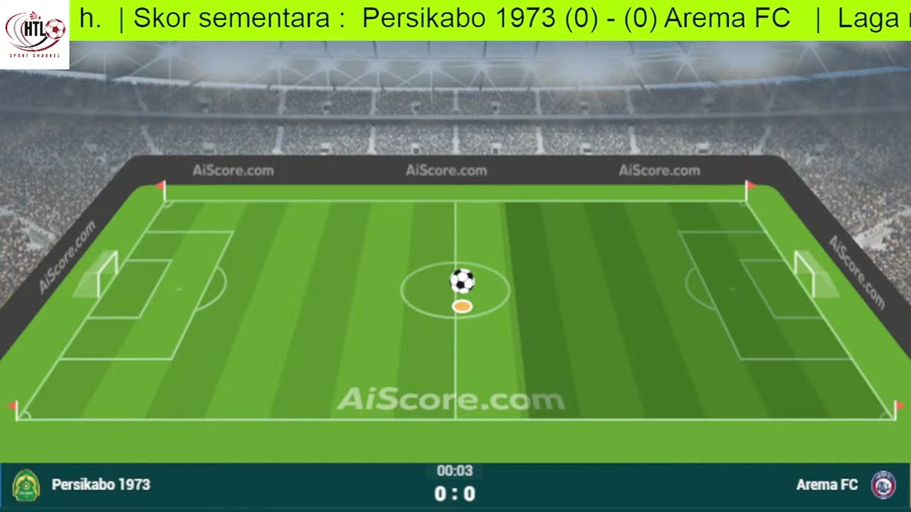 Persikabo 1973 vs Arema FC Rivalitas Menarik di Dunia Sepak Bola Indonesia