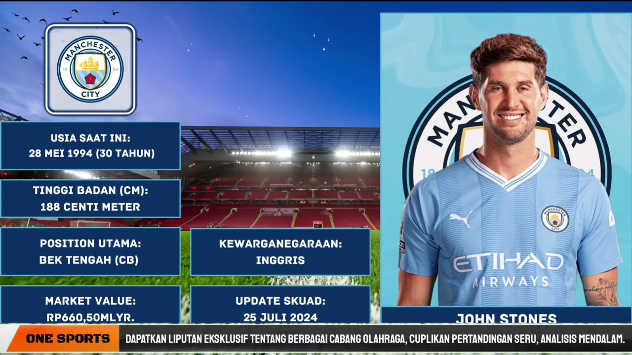 Susunan Pemain Man City vs Man Utd Analisis Mendalam Pertandingan Rival Abadi